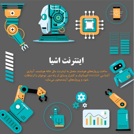اینترنت اشیا (IoT)